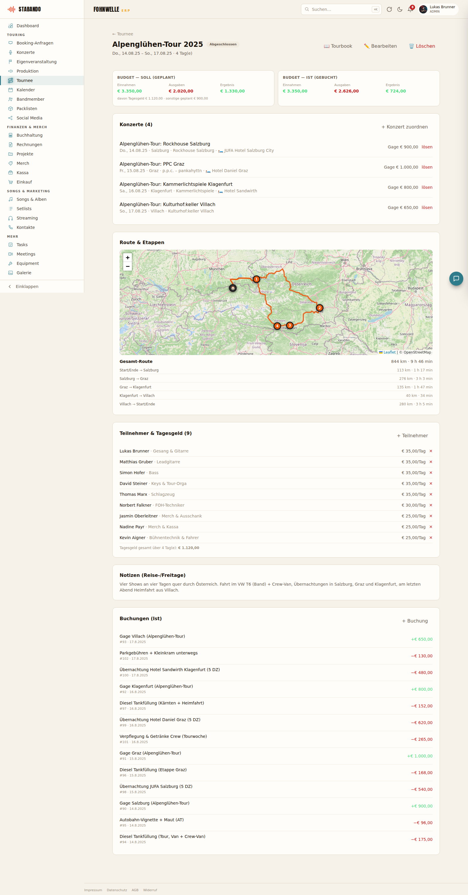 Tournee-Detail in Stabando: Budget Soll gegen Ist, zugeordnete Konzerte, Route mit Etappen, Teilnehmer mit Tagesgeld und alle Ist-Buchungen der Tour